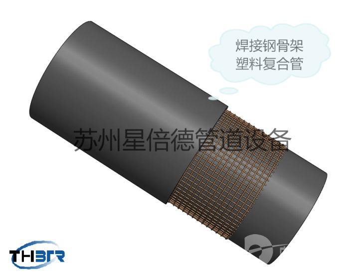 鋼絲網(wǎng)骨架塑料復合管，焊接鋼骨架塑料復合管，孔網(wǎng)鋼帶塑料復合