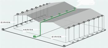 壓力流和重力流有什么區(qū)別？