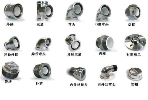 管件上標(biāo)的幾分之幾是什么意思？和我們平常說的幾分管有什么區(qū)別？