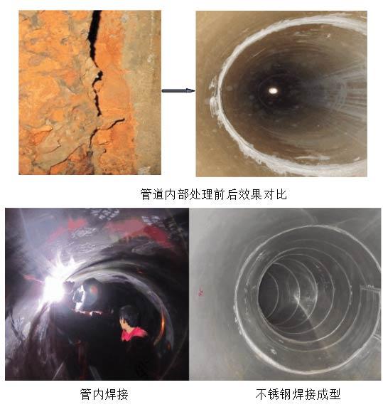 常見的管道修復(fù)的方法有哪些？